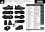 design professional custom sneakers and footwear for your brand